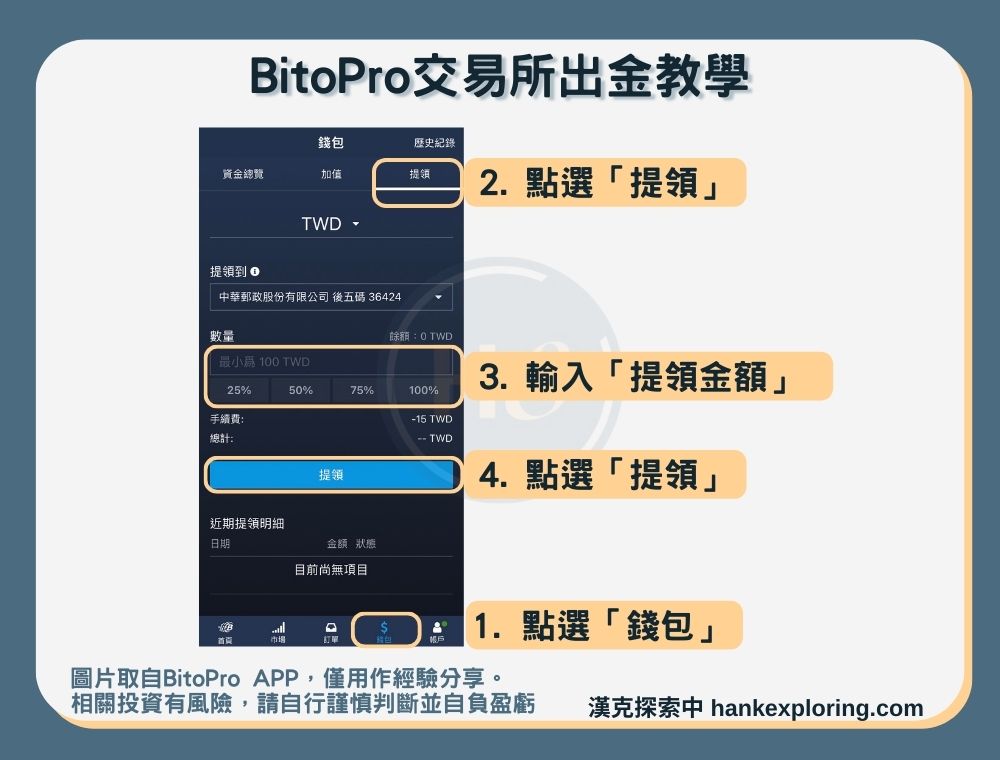 【BitoPro出金教學】出金方法二：台幣提領