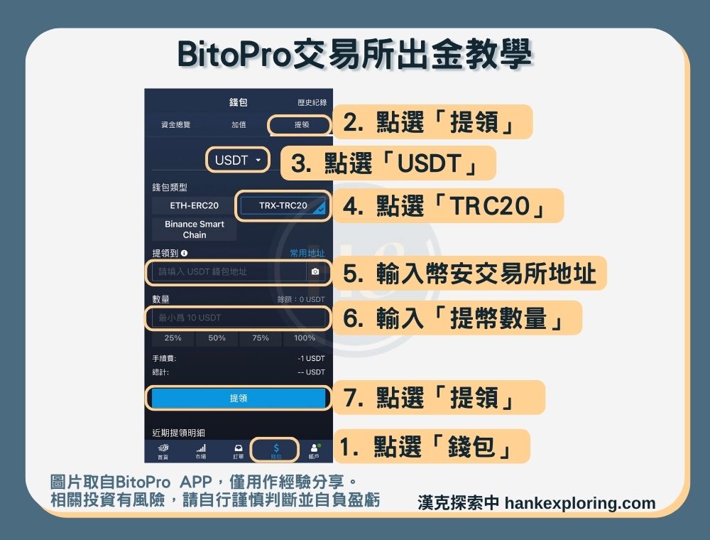 【BitoPro出金教學】出金方法一：加密貨幣提幣