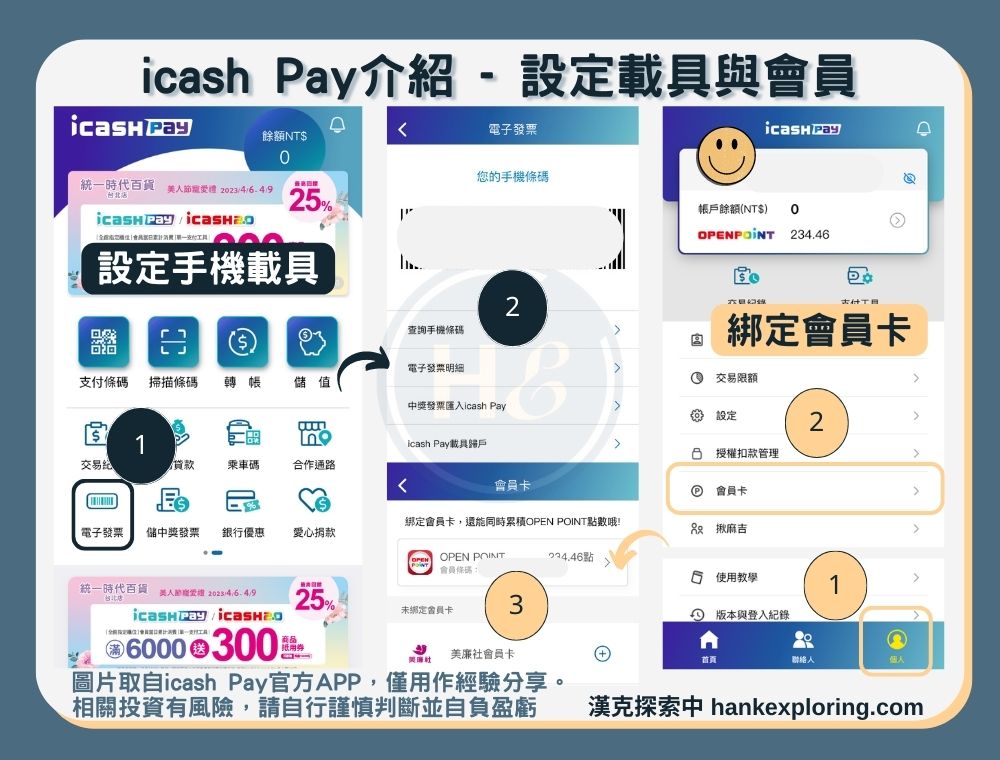 icash Pay是什麼？與OPEN錢包差異？完整使用攻略與4評價來啦！ - 新手理財的領路者