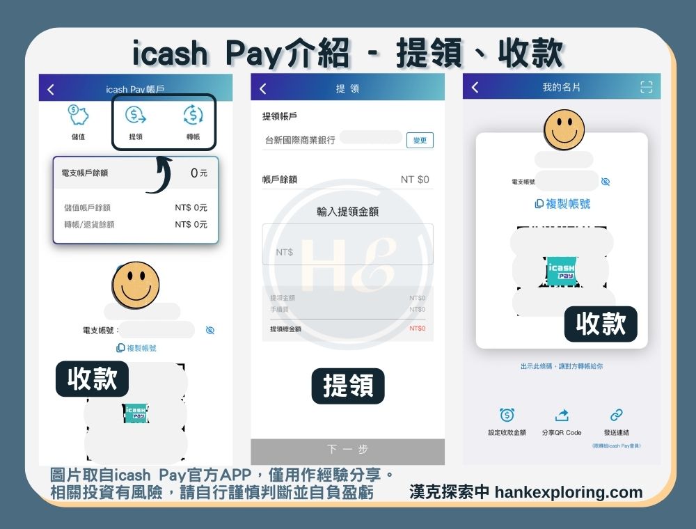 icash Pay是什麼？與OPEN錢包差異？完整使用攻略與4評價來啦！ - 新手理財的領路者