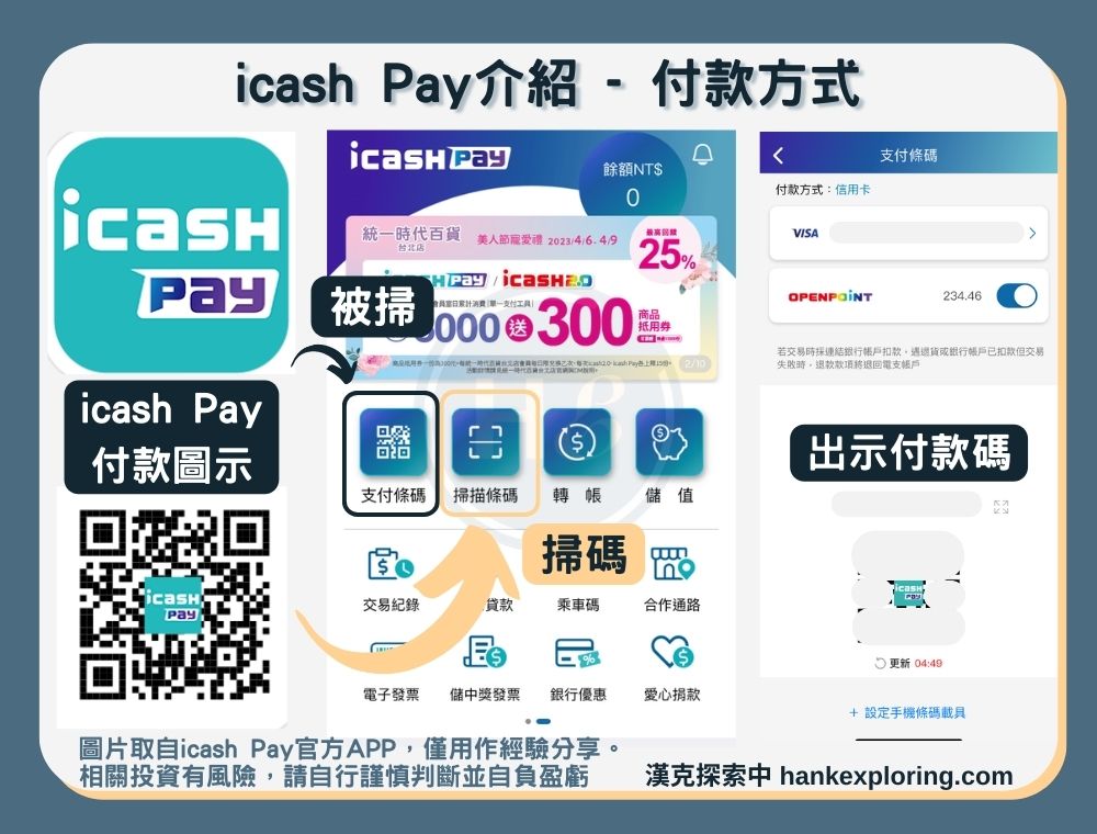 【icash Pay】付款方式