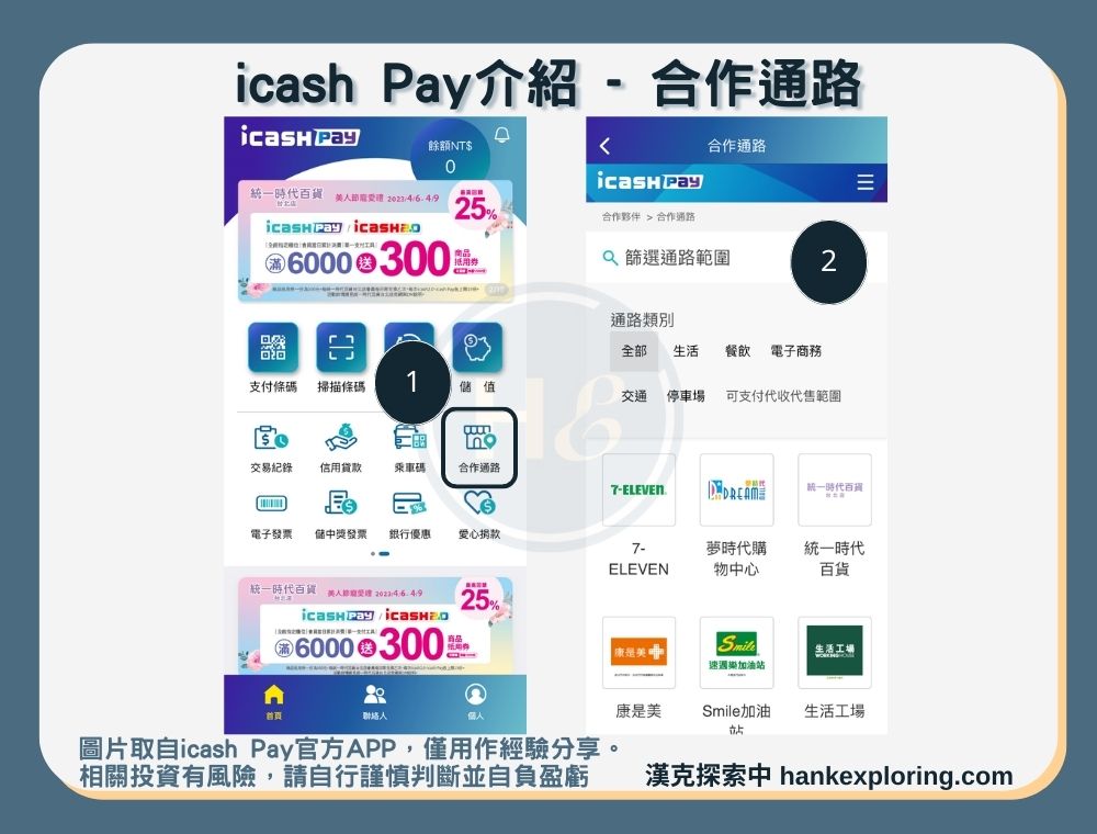 icash Pay是什麼？與OPEN錢包差異？完整使用攻略與4評價來啦！ - 新手理財的領路者