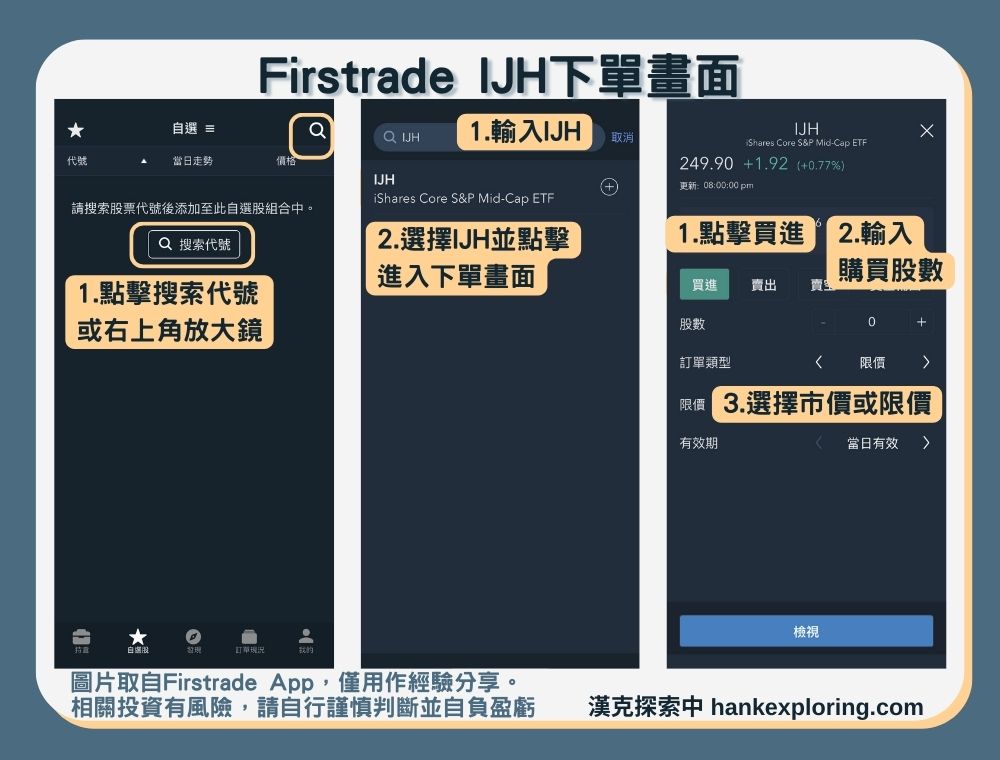 【IJH是什麼】Firstrade 下單畫面