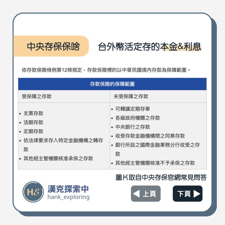 中央存款保險保障範圍