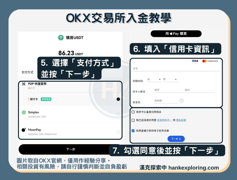 【OKX入金教學】入金方法二：快捷買幣-信用卡資訊填寫