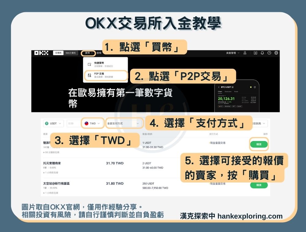 【OKX入金教學】入金方法三：P2P交易-登入畫面