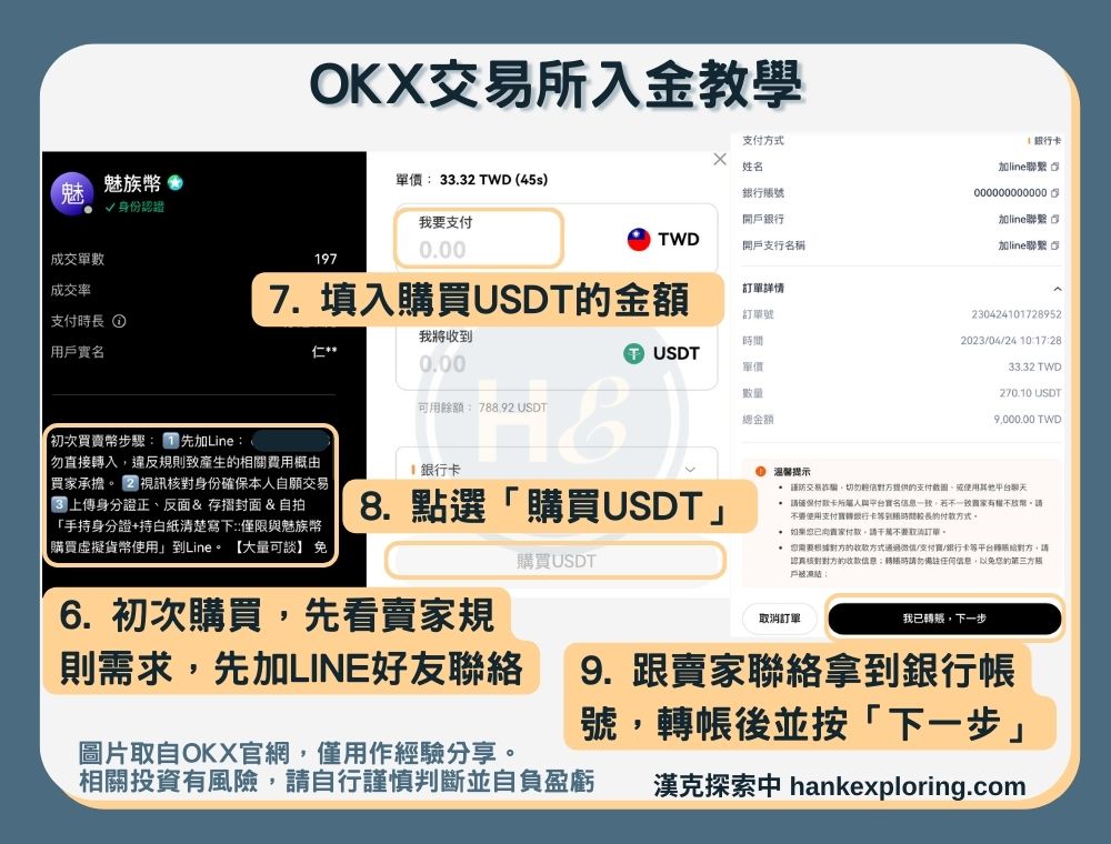 【OKX入金教學】入金方法三：P2P交易-支付畫面