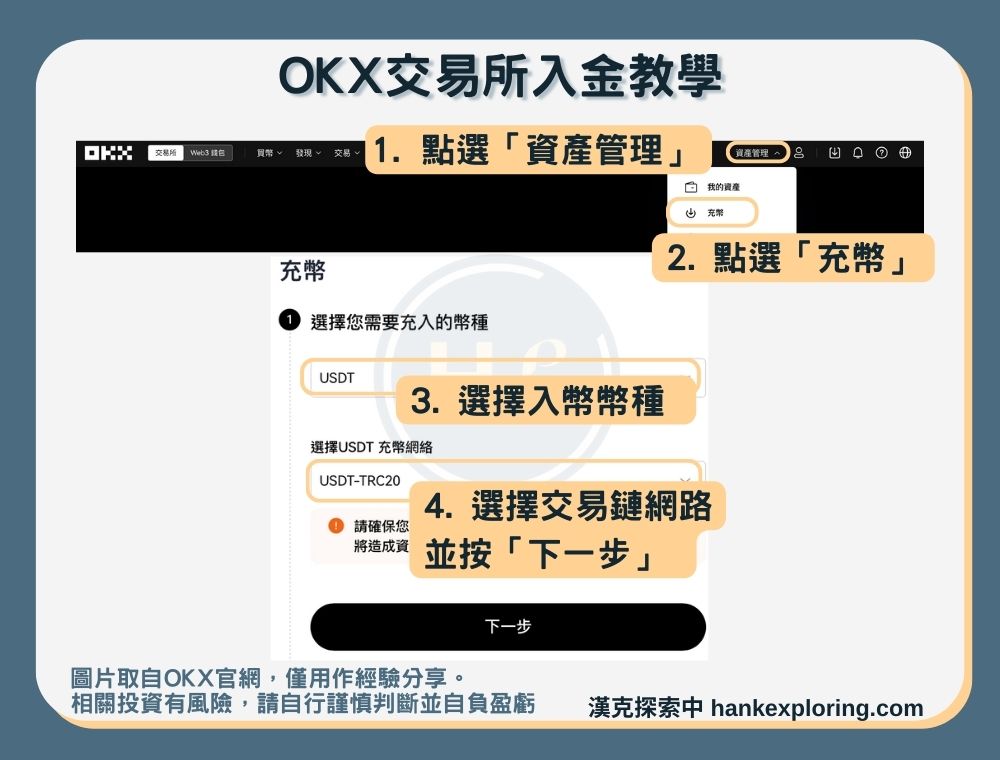 【OKX入金教學】入金方法一：USDT充幣