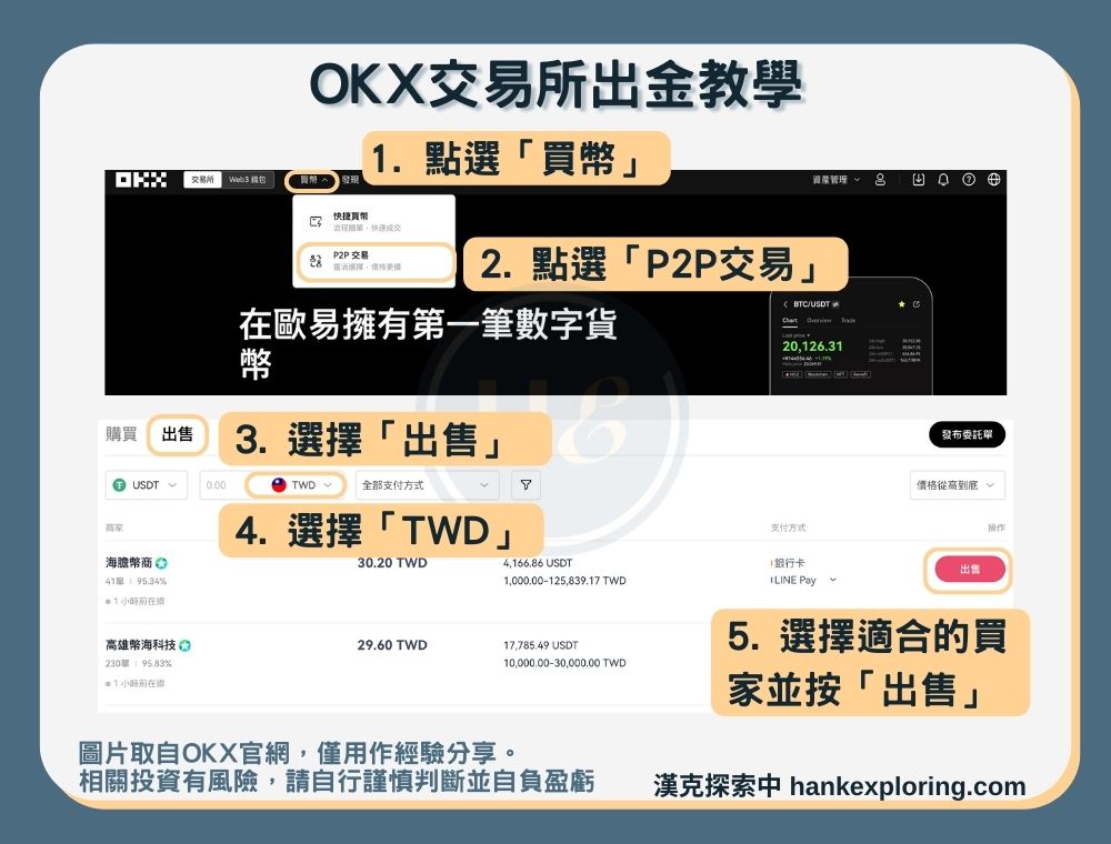 【OKX出金教學】出金方法二：P2P交易-登入畫面