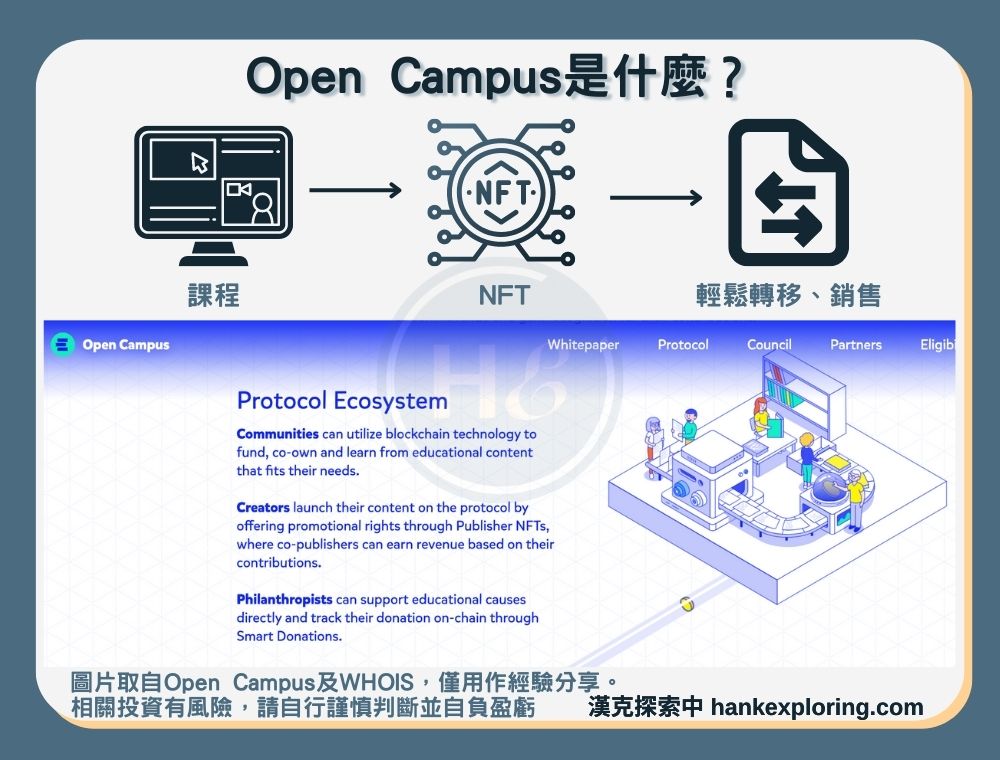 OpenCampus是什麼