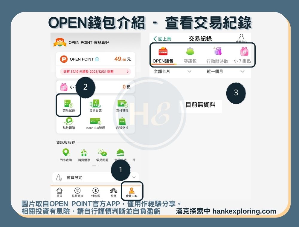 OPEN錢包是什麼及怎麼用？使用2攻略及4評價看這篇 - 新手理財的領路者