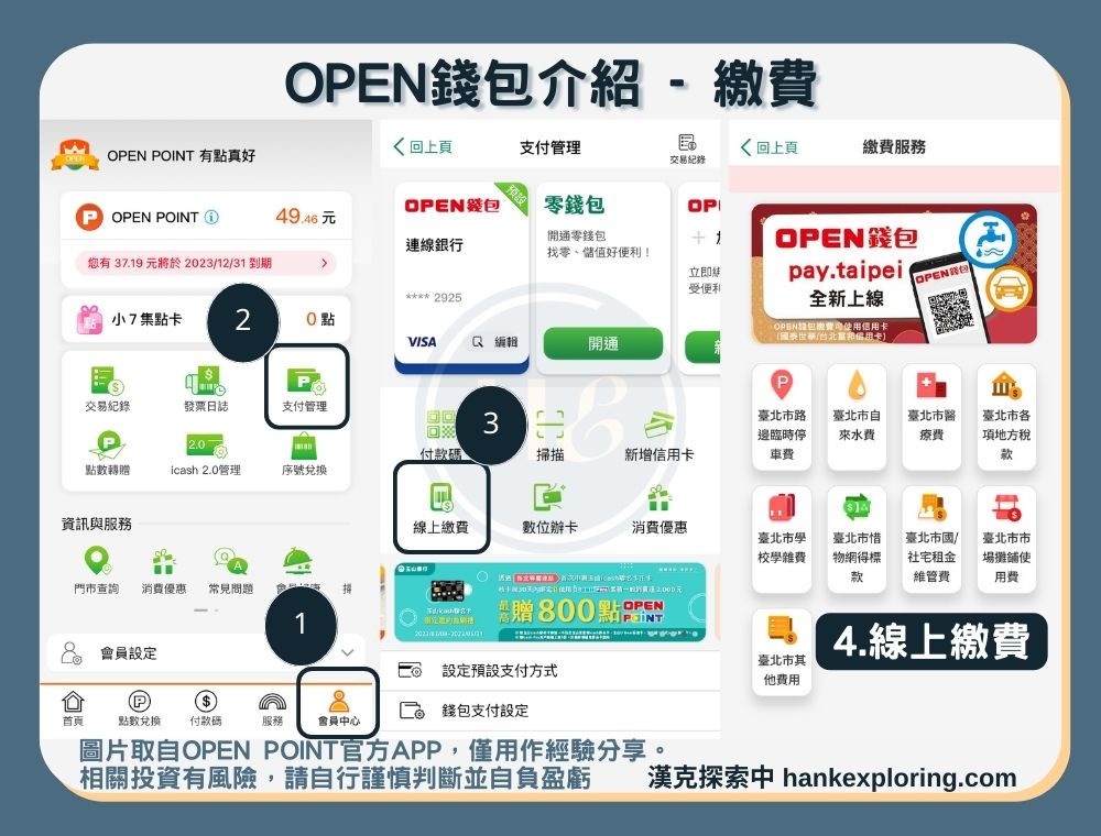 OPEN錢包是什麼及怎麼用？使用2攻略及4評價看這篇 - 新手理財的領路者