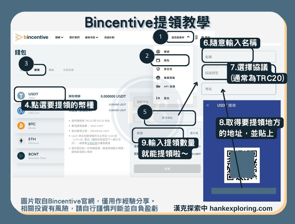 Bincentive提領教學