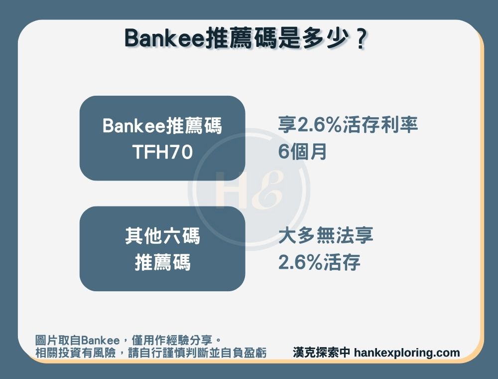 Bankee推薦碼是多少