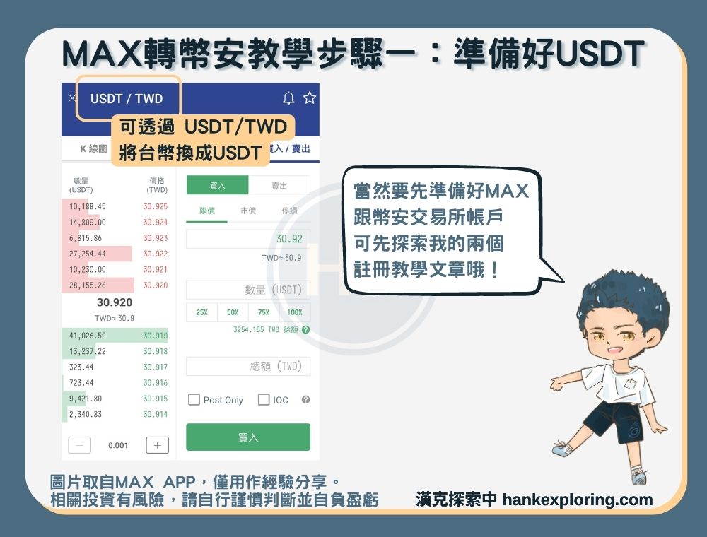 先在MAX準備好USDT