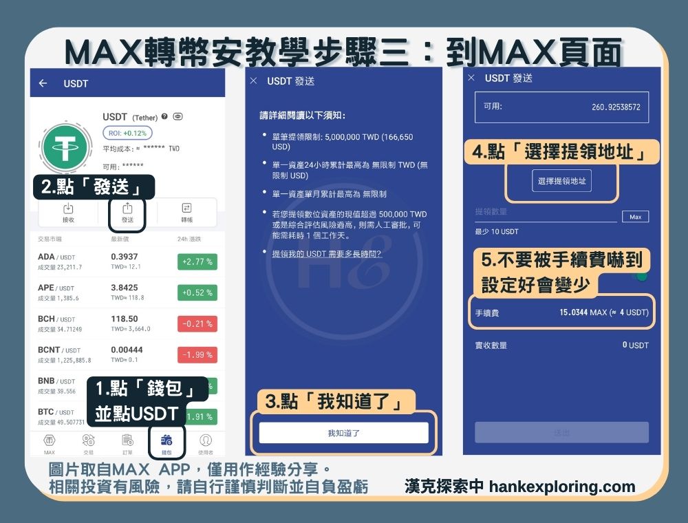 到MAX發送頁面的操作流程