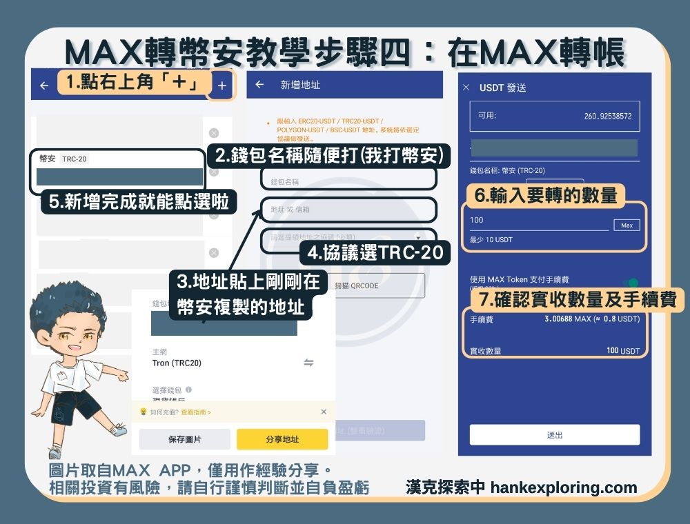 在MAX申請轉帳