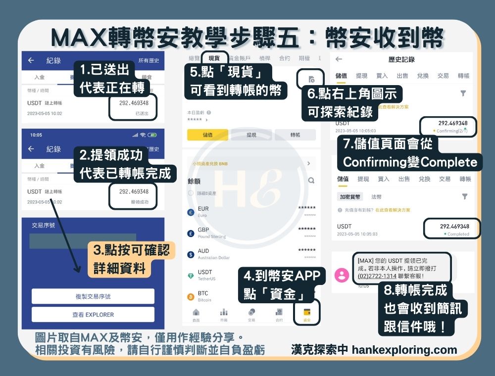 確認幣安收到加密貨幣