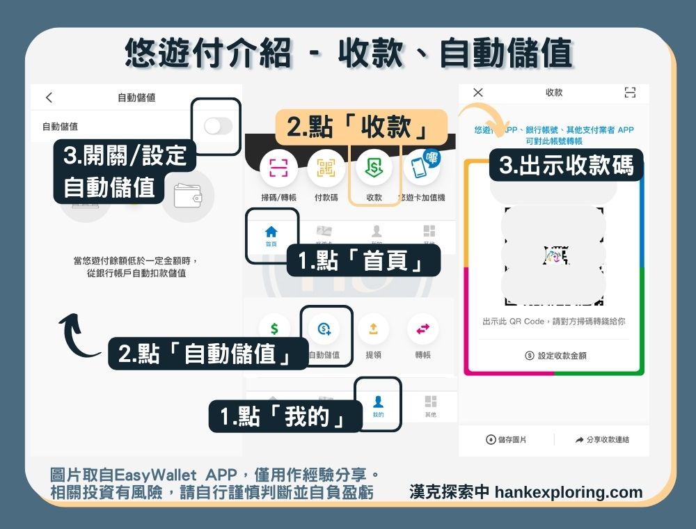 悠遊付是什麼？如何嗶乘車？3大使用攻略及評價就靠這篇 - 新手理財的領路者