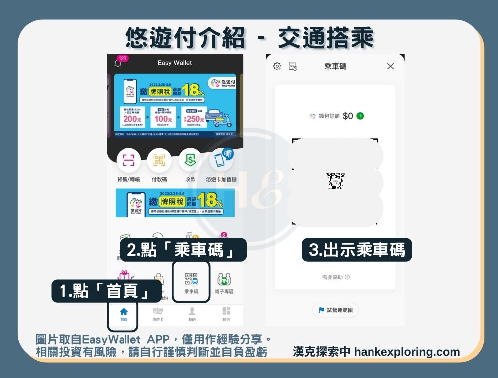 悠遊付是什麼？如何嗶乘車？3大使用攻略及評價就靠這篇 - 新手理財的領路者