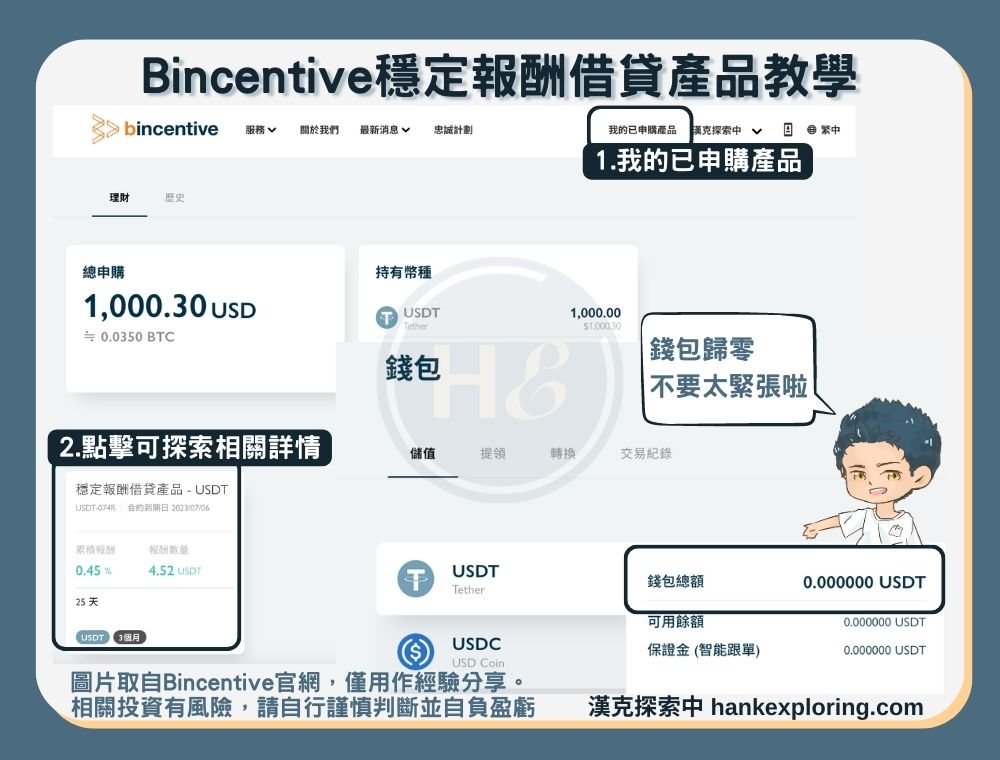 Bincentive.穩定報酬借貸產品教學：確認已申購產品