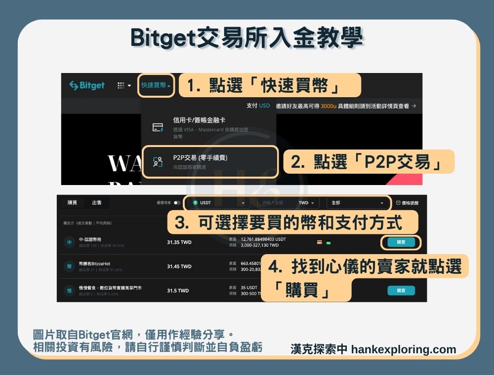 【Bitget入金教學】入金方法三：P2P交易-登入畫面