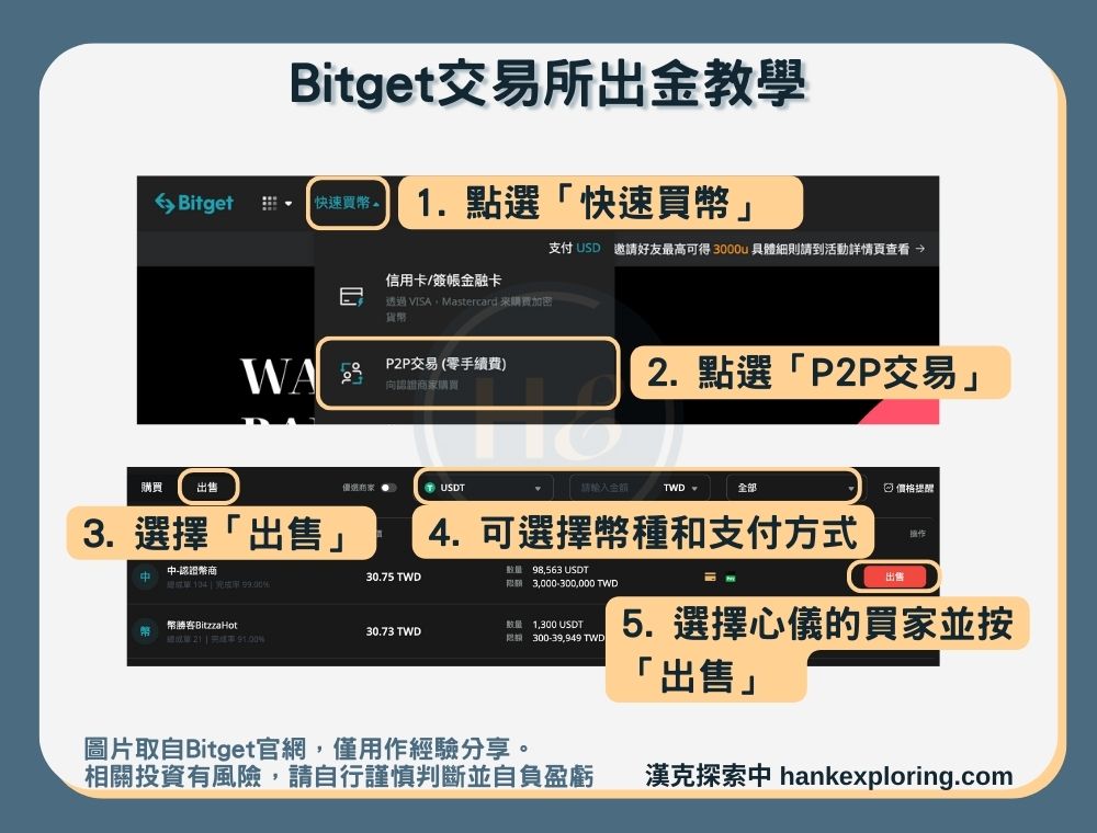 【Bitget出金教學】出金方法二：P2P交易-登入畫面