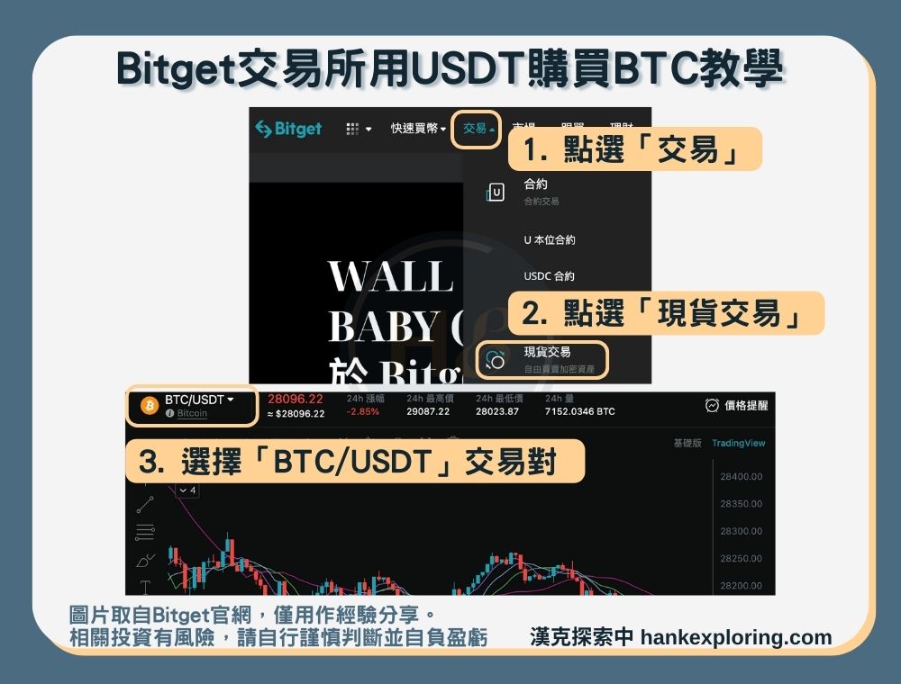 【Bitget用USDT買賣BTC教學】現貨交易-登入畫面