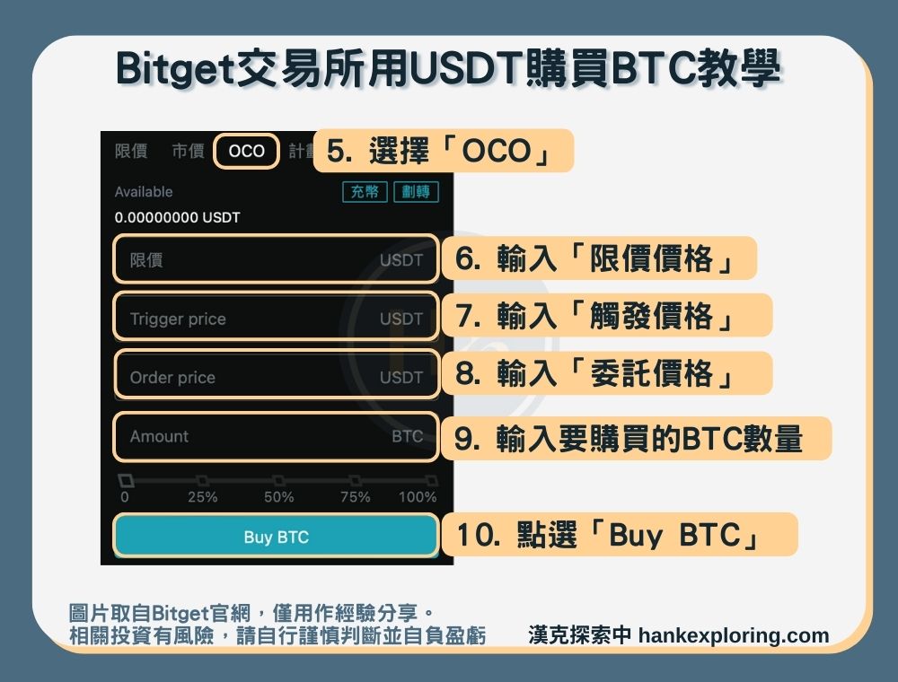 【Bitget用USDT買賣BTC教學】現貨交易-OCO