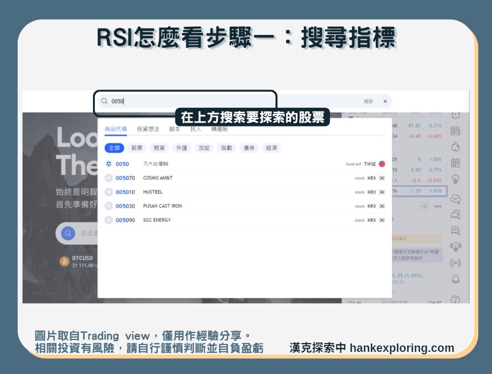 【RSI】RSI怎麼看步驟一:搜尋指標