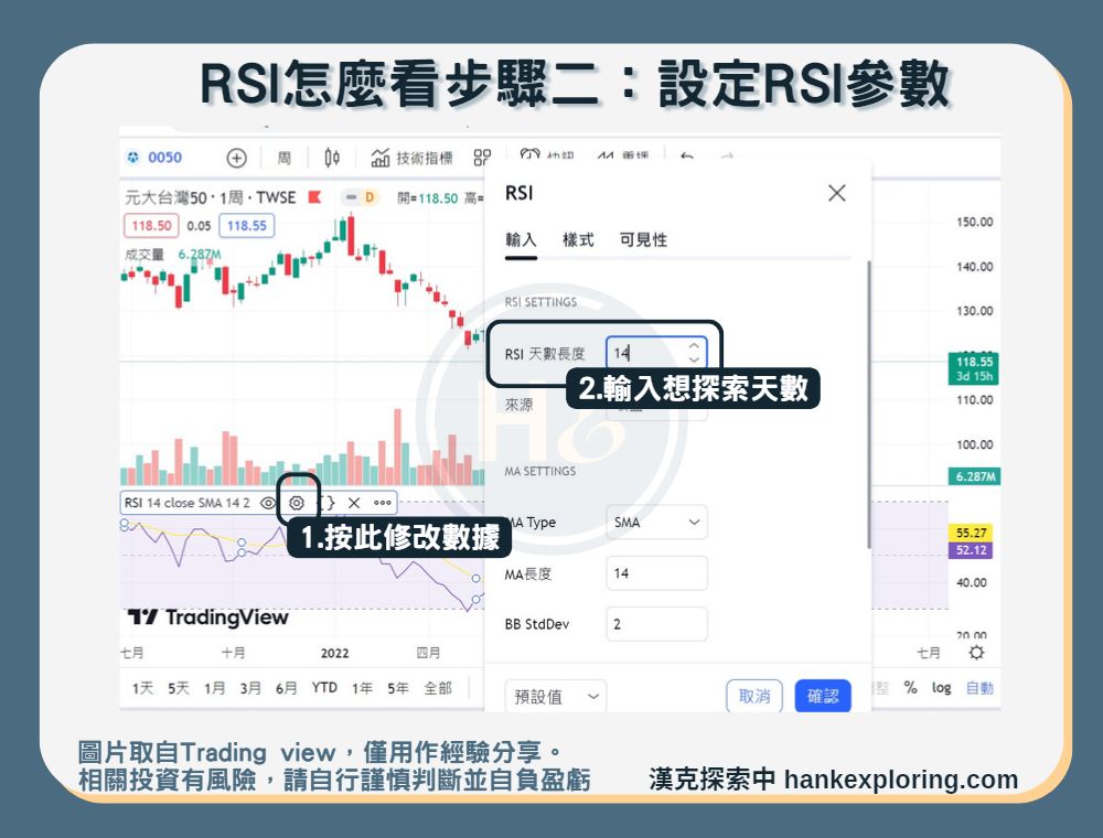 【RSI】RSI怎麼看步驟二:設定參數