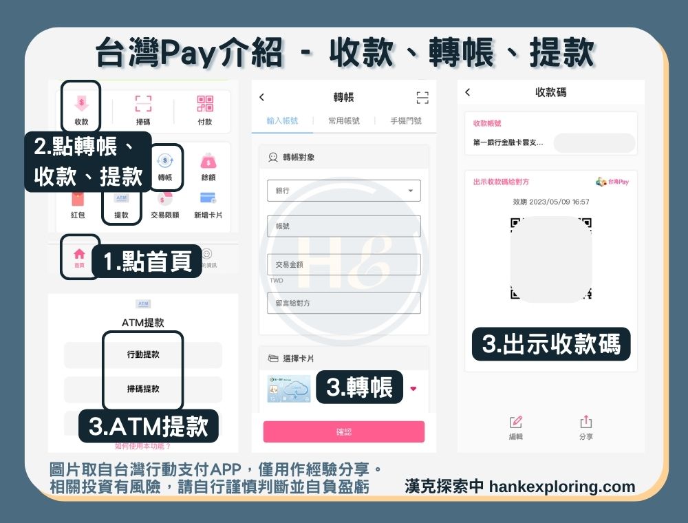 【台灣Pay】收款、轉帳、提款