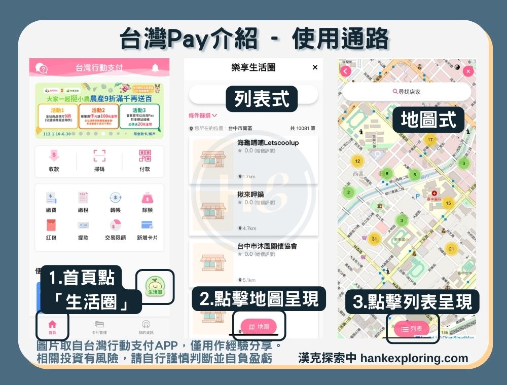 台灣Pay是什麼及怎麼用？轉帳免手續費！4評價就看這篇 - 新手理財的領路者