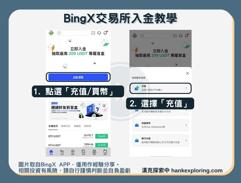 【BingX入金教學】入幣方法一：USDT充幣-登入畫面