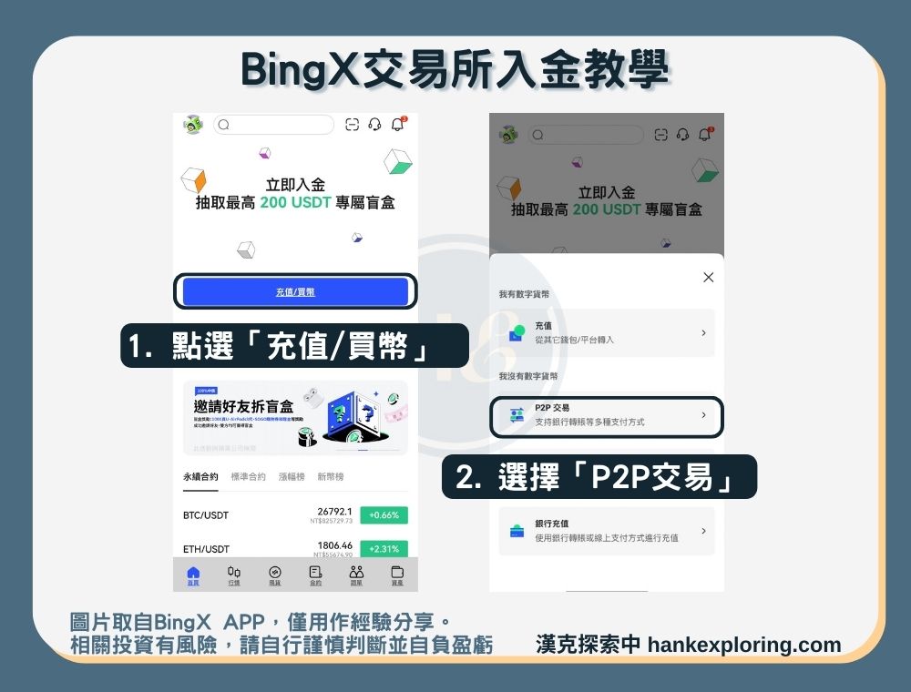 【BingX入金教學】入金方法三：P2P買幣-登入畫面