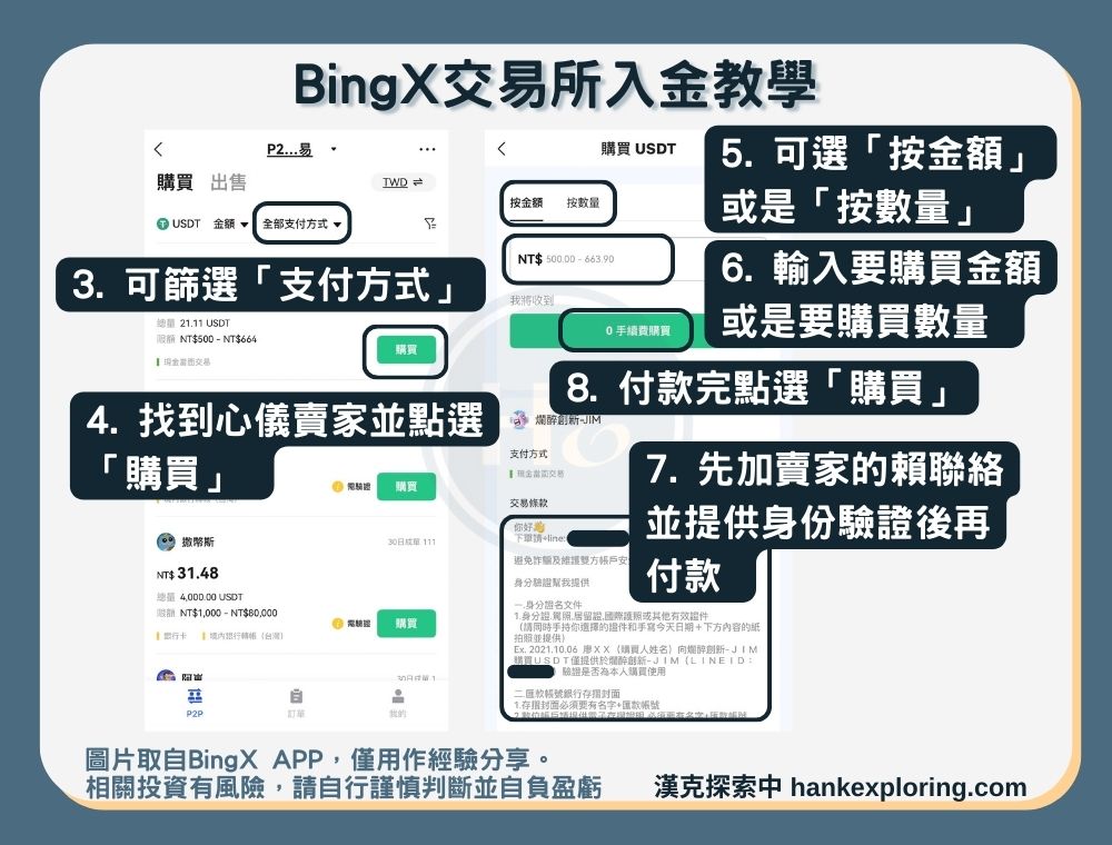 【BingX入金教學】入金方法三：P2P買幣-交易畫面