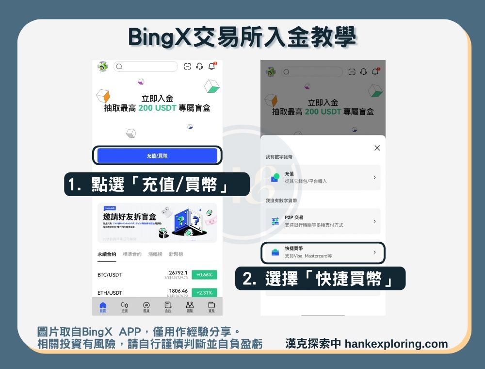 【BingX入金教學】入金方法二：快捷買幣-登入畫面