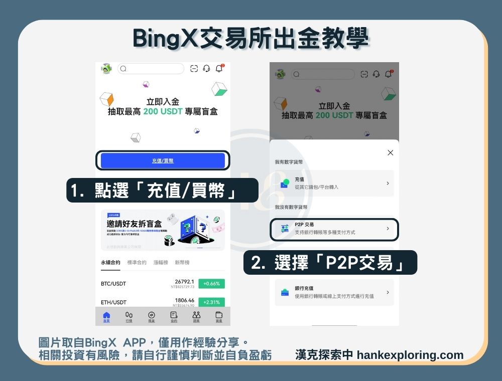 【BingX出金教學】出金方法三：P2P賣幣-登入畫面