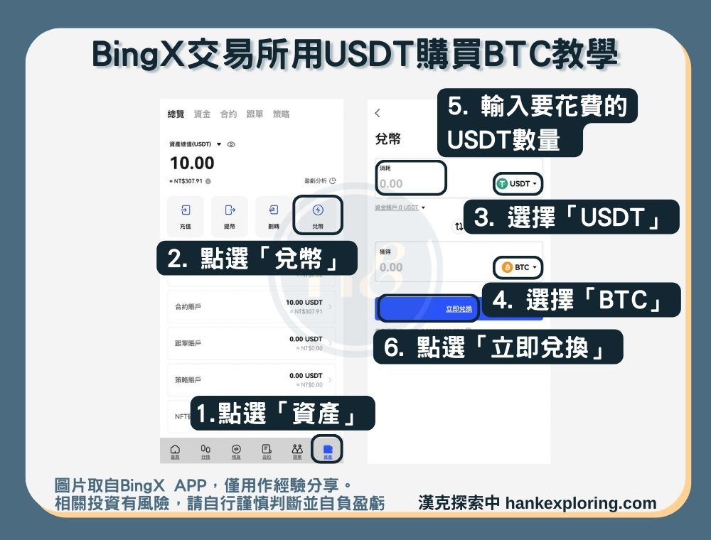 【BingX用USDT購買BTC教學】購買方式一：幣幣兌換