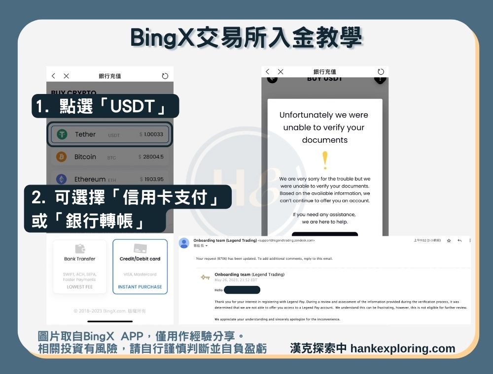 【BingX入金教學】入金方法四：銀行充值-身份驗證