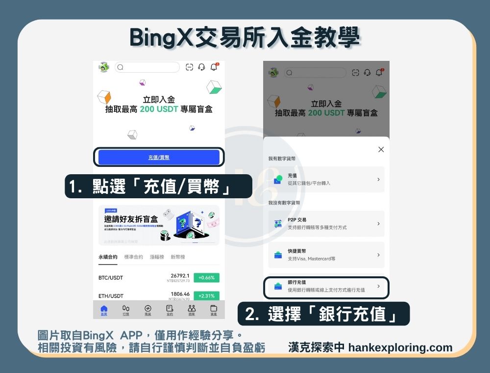 【BingX入金教學】入金方法四：銀行充值-登入畫面