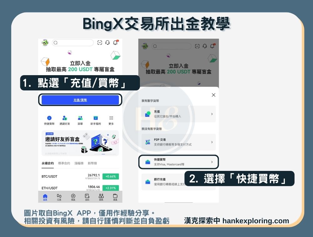 【BingX出金教學】出金方法二：快捷買幣（出售）-登入畫面