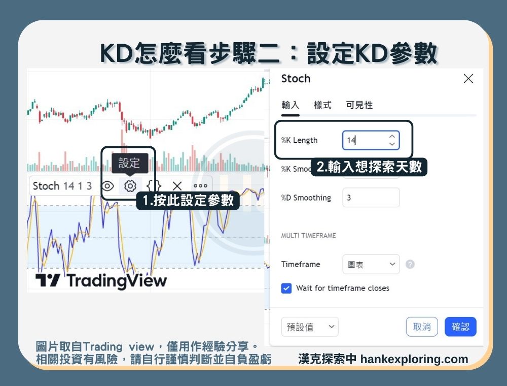 【KD】KD怎麼看步驟二:設定KD參數