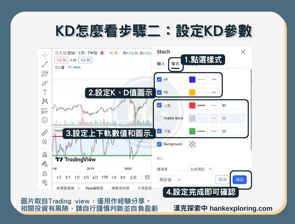 【KD】KD怎麼看步驟二:設定KD參數