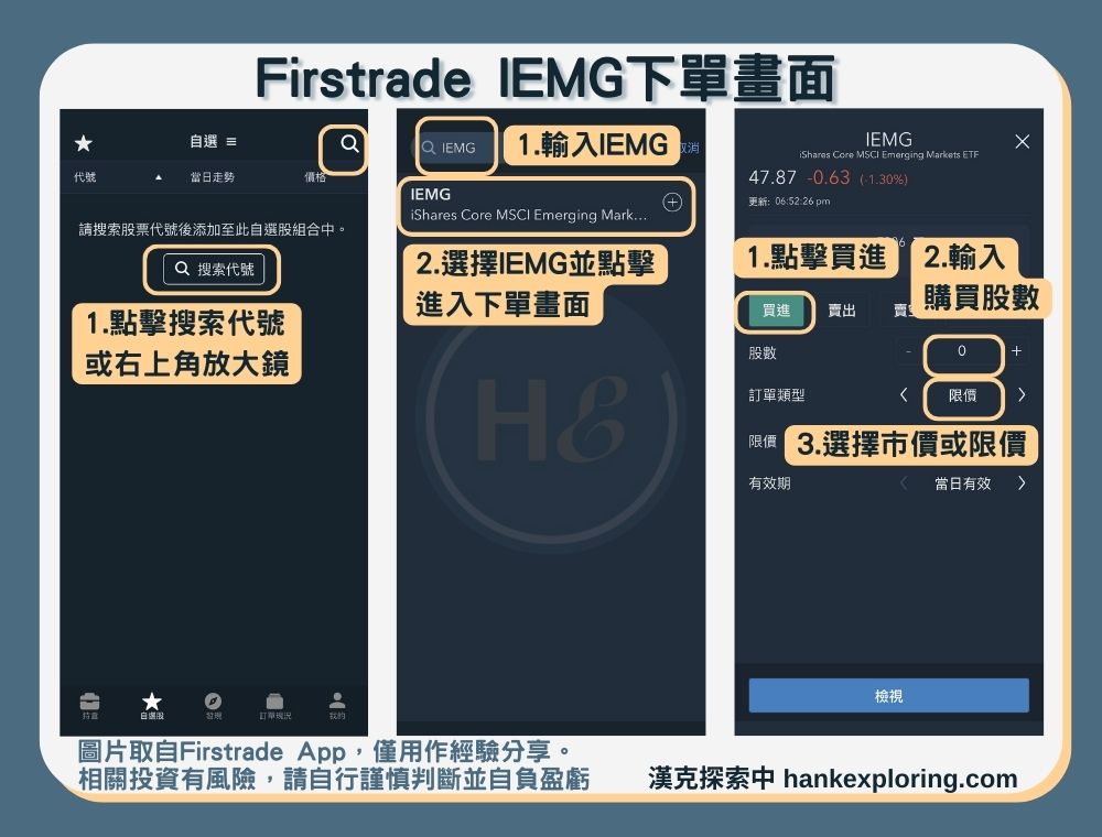 【IEMG是什麼】Firstrade 下單畫面