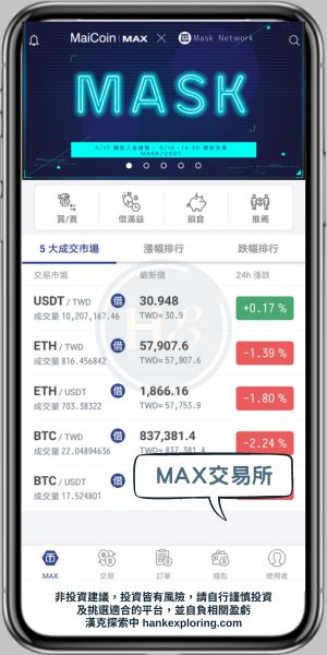 MAX交易所APP介面