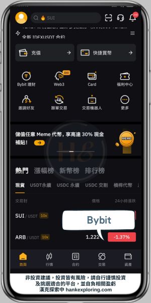 Bybit APP介面