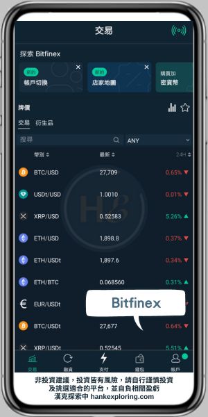 Bitfinex APP介面