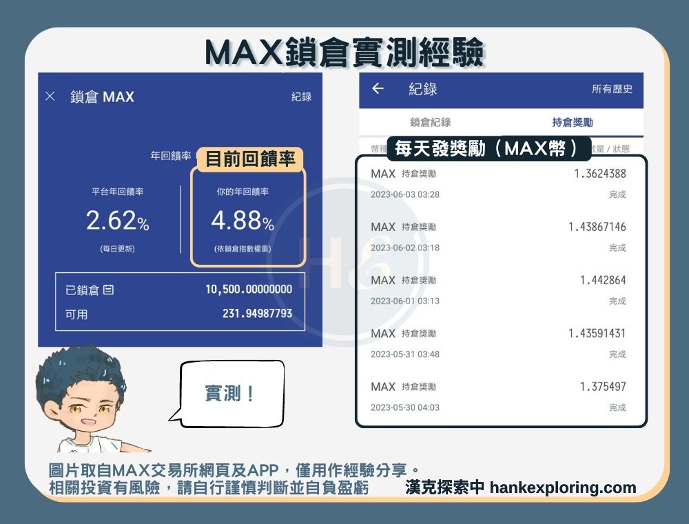 MAX鎖倉是什麼？實測4％報酬率、收益評價與風險解析 - 新手理財的領路者