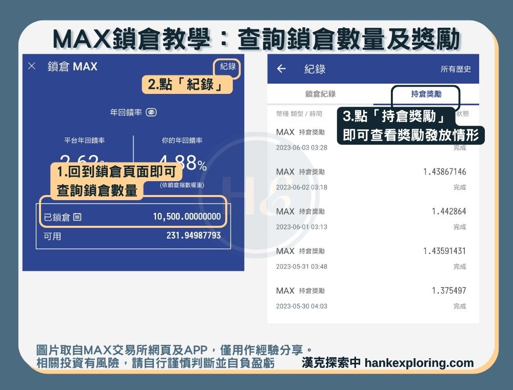 MAX鎖倉教學：查詢鎖倉數量及獎勵